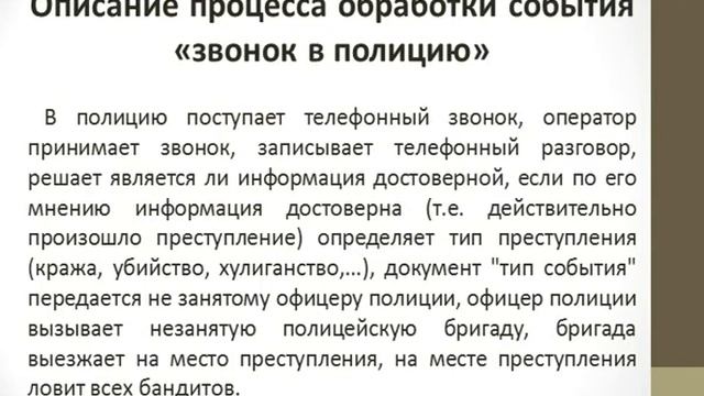 Моделирование бизнес процессов