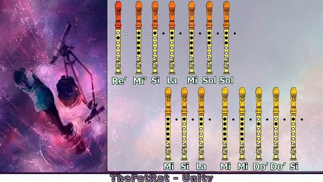 Thefatrat=unity en flauta con notas explicadas смотреть онлайн