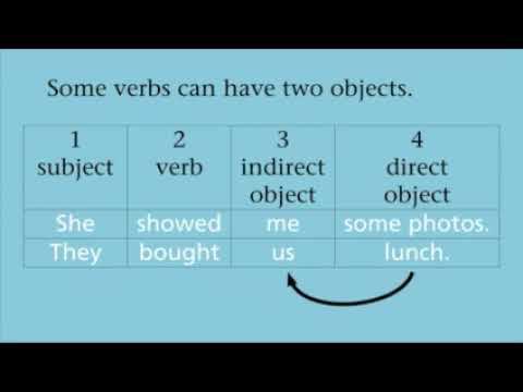 Verb patterns in statements – Mode preview – Module 9 Word o смотреть онлайн