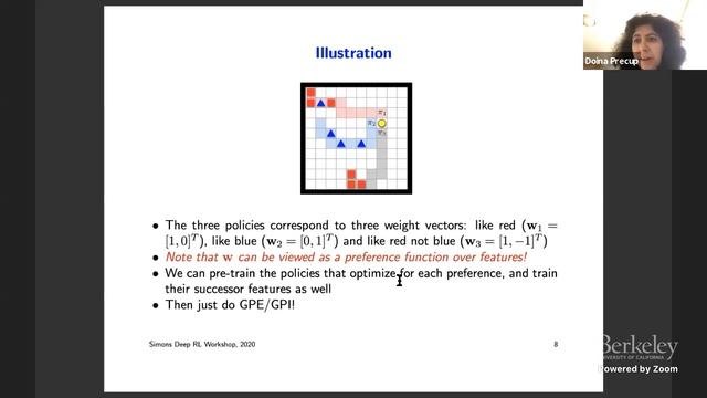 Fast Reinforcement Learning With Generalized Policy Updates смотреть онлайн