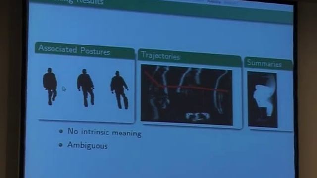 22C3 - Hopalong casualty смотреть онлайн