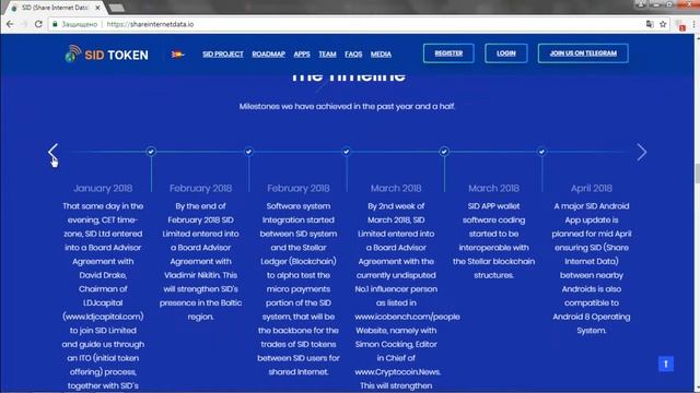 Обзор проекта Share Internet Data (SID) - распределение токенов смотреть онлайн
