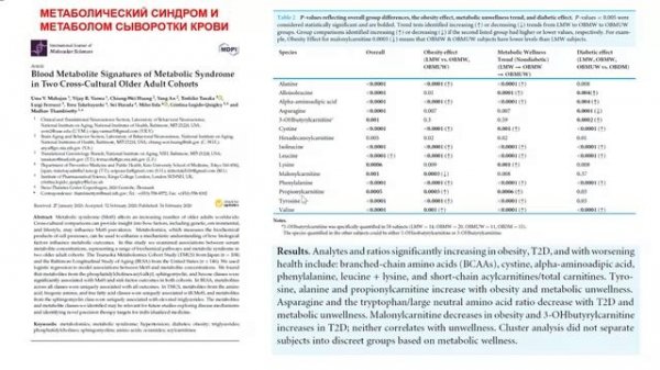 Юрасов В.В. Метаболомика от теории к практике Мета-Метрикс