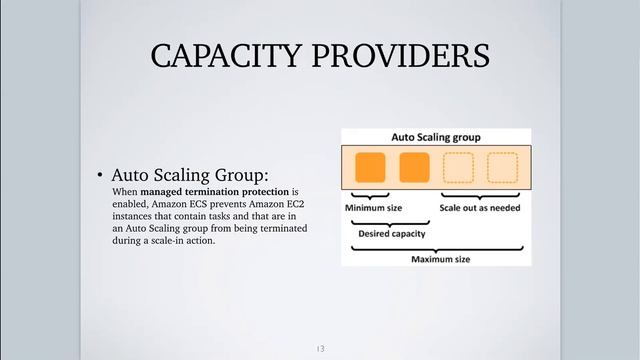 Deploying a Web Application with AWS ECS and Terraform смотреть онлайн
