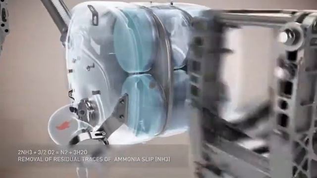 Euro VI Technologie Renault Trucks смотреть онлайн