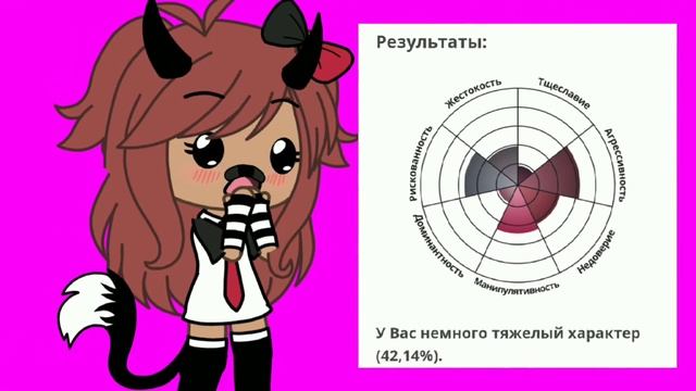 ~[?] Тест на сложный характер[?]~ смотреть онлайн