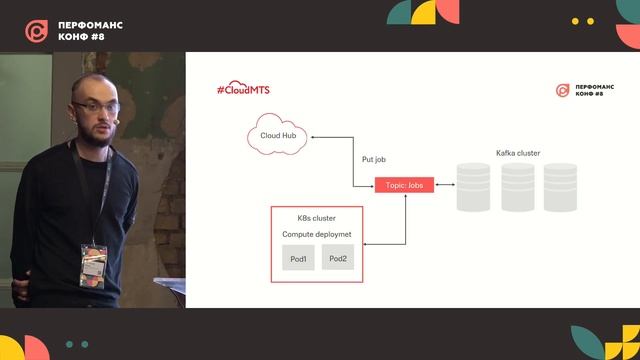 Ежегодная конференция по нагрузочному тестированию, Performance Lab смотреть онлайн
