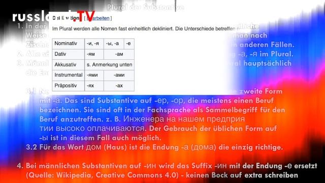 Russisch: Lustige Grammatik für Dumme! смотреть онлайн