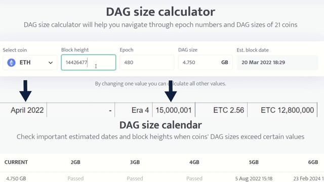 Ethereum Classic Block Reward DROPPING | ETC Fifthening смотреть онлайн
