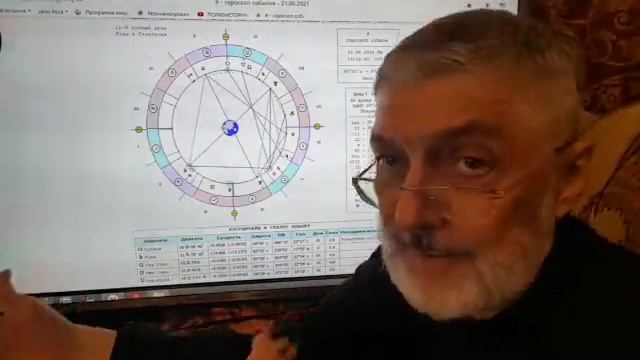 летнее СОЛНЦЕСТОЯНИЕ 21.06.21 что делать смотреть онлайн
