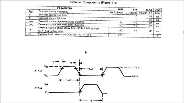 Z80 Retro #47 - TMS9118 VDP Breadboard Testing The Z80 Retro! Interface смотреть онлайн