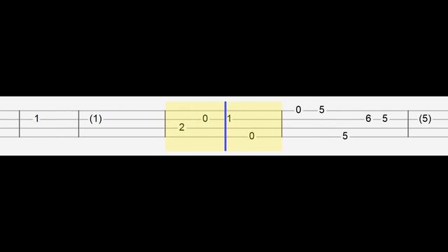 Vance Joy - Riptide (Easy Ukulele Tabs Tutorial) смотреть онлайн