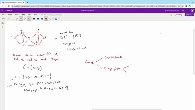Introduction to graph | DSA in Tamil | DSA with Python смотреть онлайн