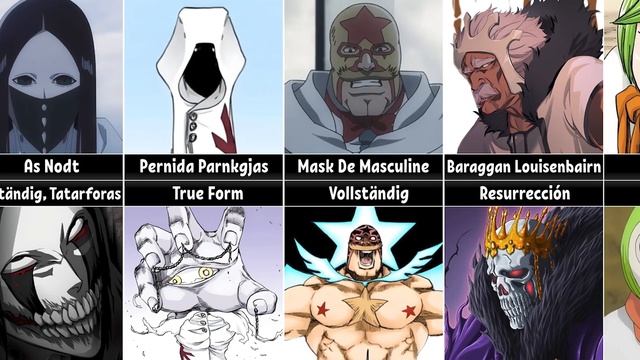 First And Final Form Of Bleach Characters