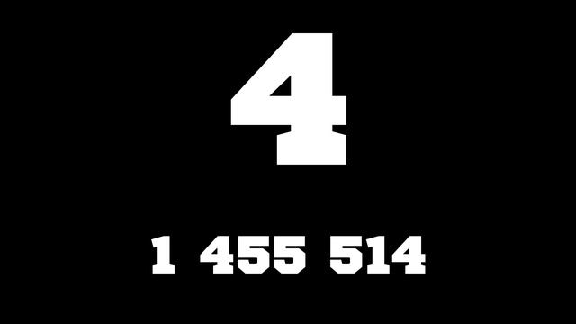 Топ 10 Мегапосов России/TOP 10 MEGAPOLISES OF RUSSIA смотреть онлайн