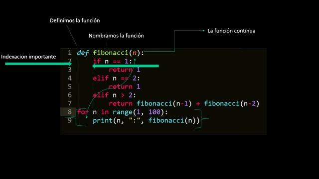python fibonacci смотреть онлайн