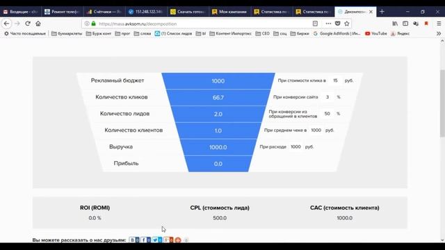 Декомпозиция воронки продаж - бесплатный сервис смотреть онлайн