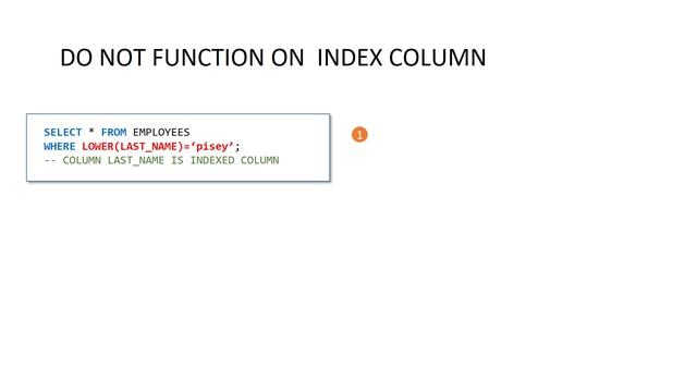 B-tree index in database (oracle, postgresql,mssql,mysql) смотреть онлайн