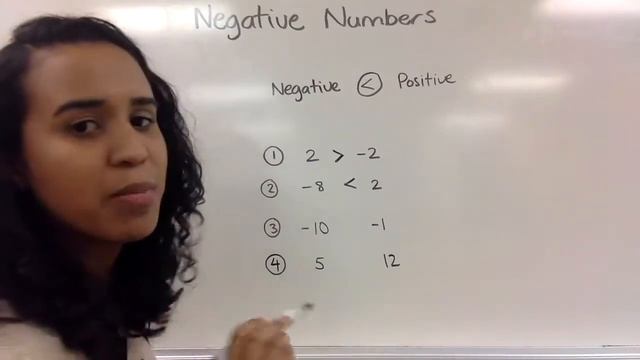 Comparing Positive and Negative Numbers смотреть онлайн