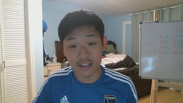 Fanendo Adi and Fatai Alashe have sign with FC Cincinnati смотреть онлайн