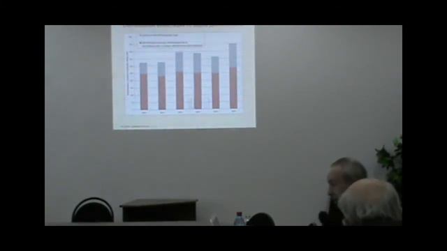 Как будет развиваться металлургия? Инвестиции в металлургию. Структурно инвестиционная политика.