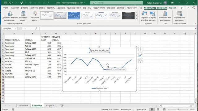 Построение графиков в Excel, простые графики #ГрафикиExcel