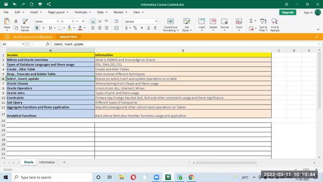 ETL Informatica Training смотреть онлайн