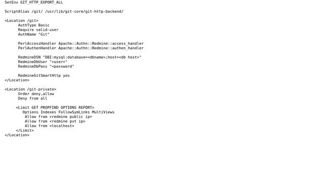 Redmine git integration - issue in accessing git from redmine but not from external git client смотреть онлайн
