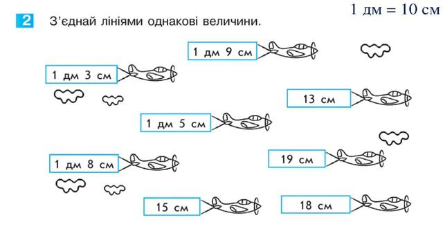Додаємо і віднімаємо число. 1 клас) смотреть онлайн
