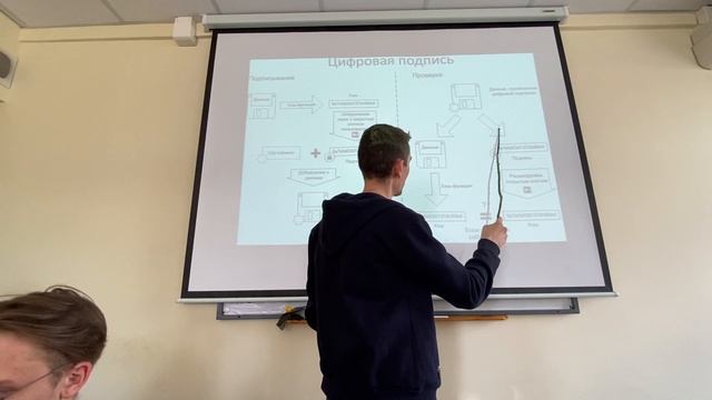 Протоколы интернет - 9 практика КН-204/203 (18.04.2023) смотреть онлайн