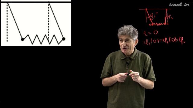 Парфенов К.В. - Олимпиадная физика для 11-го класса - 34. Гармонические колебания сложных систем смотреть онлайн