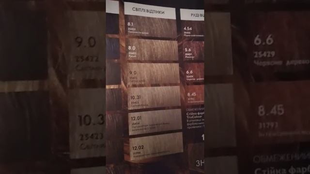 Стойкая краска для волос Орифлейм смотреть онлайн