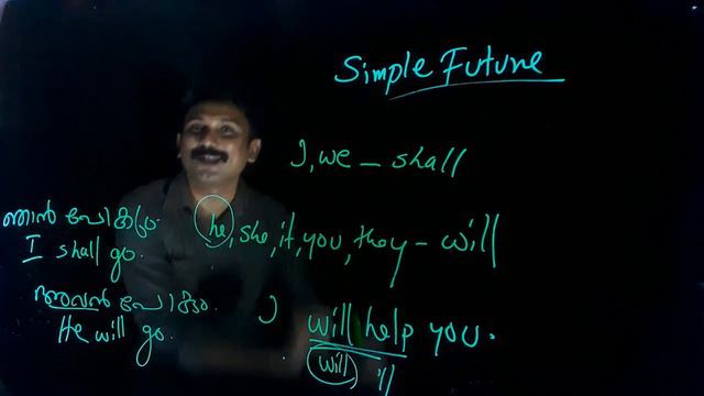 Episode 7a | Simple Future Tense + Offers & Promises | Vilappil Model English Learning Programme смотреть онлайн
