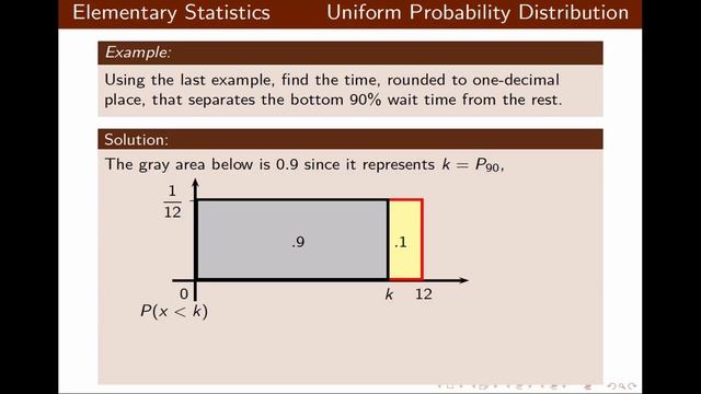 Uniform Probability Distribution смотреть онлайн