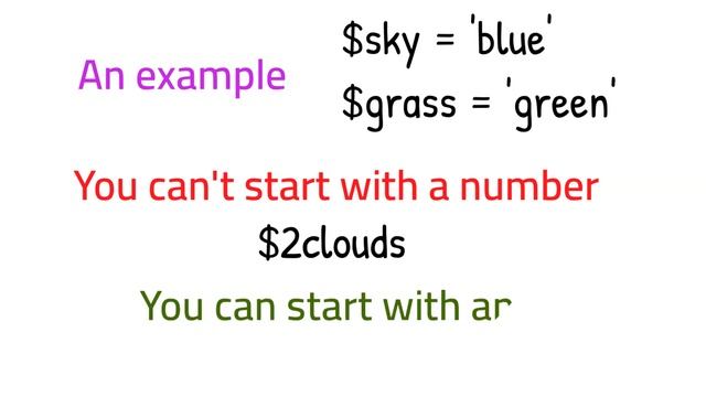 PHP Variable - a basic introduction смотреть онлайн