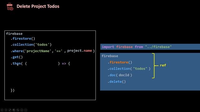 Build a TODO app with React and Firebase • Delete a Todo/Project from firestore database • PART 20 смотреть онлайн