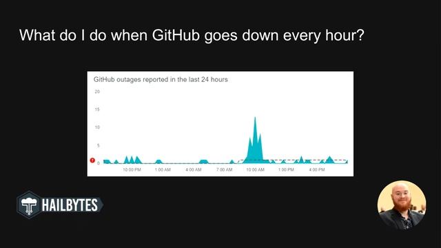 How to save time and money with HailBytes Git on AWS Marketplace смотреть онлайн