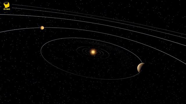 CERES || A mysterious dwarf planet of our Solar system BANGLA || Ceres planet Nasa || ES 360 смотреть онлайн