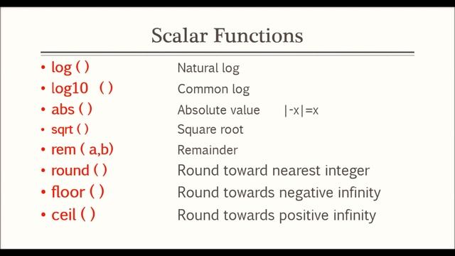 What are the Scalar Functions related Commands in MATLAB(Part-14) смотреть онлайн