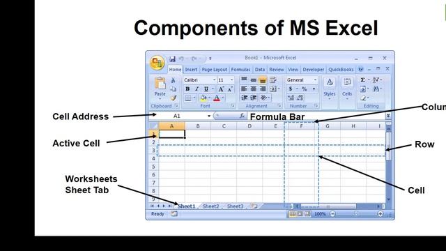 MS Excel || Introduction || Part 1 || Class 7 смотреть онлайн