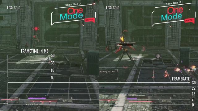 Scarlet Nexus Xbox Series X|S Vs Xbox One S|X Frame Rate Performance Graphics FPS Analysis смотреть онлайн
