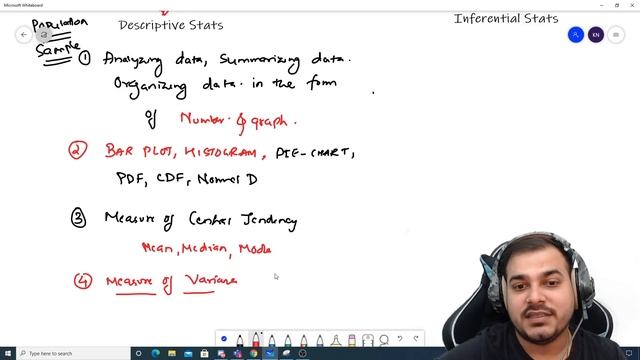 Introduction To Statistics And Its Types For Starters смотреть онлайн