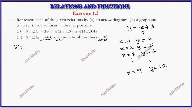 TN Class 10 Maths Relations And Functions Ex 1.2 Sum 4 Chapter 1 смотреть онлайн