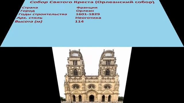Собор Святого Креста , Орлеанский собор (Орлеан) смотреть онлайн