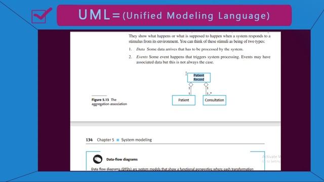 UML Class Diagram смотреть онлайн
