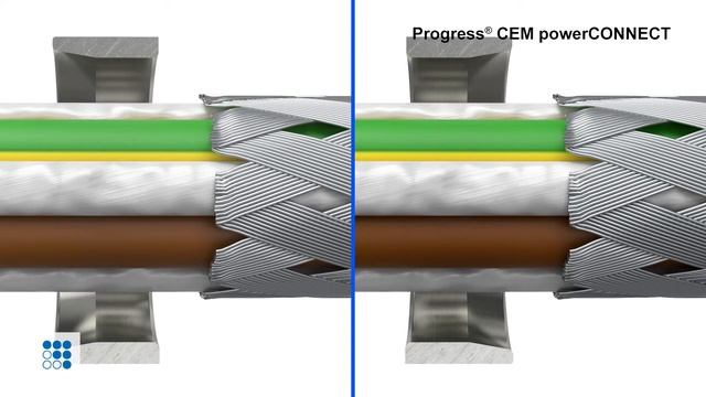 Presse-étoupe Progress® CEM powerCONNECT смотреть онлайн