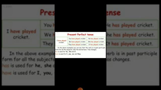 D.A.V Jhalawar: Class -5 Subject- English Practice Book Unit -7 -Present perfect Tense part- 1 смотреть онлайн