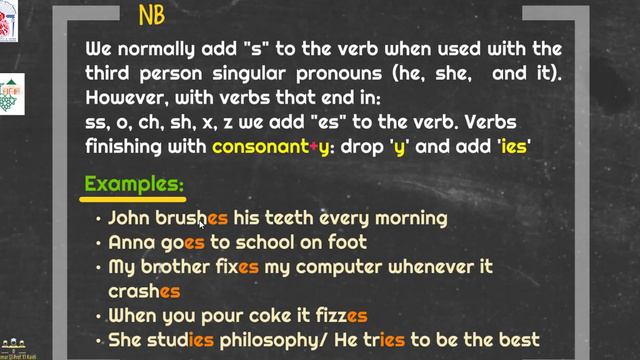 Tenses: Simple Present and Present Continuous смотреть онлайн