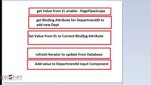 ADF- BTF dialog & popup dialog - part2 смотреть онлайн