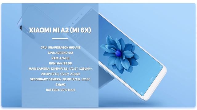 Xiaomi Mi 6X (Mi A2) - Смартфон, который Ты купишь этим летом! смотреть онлайн